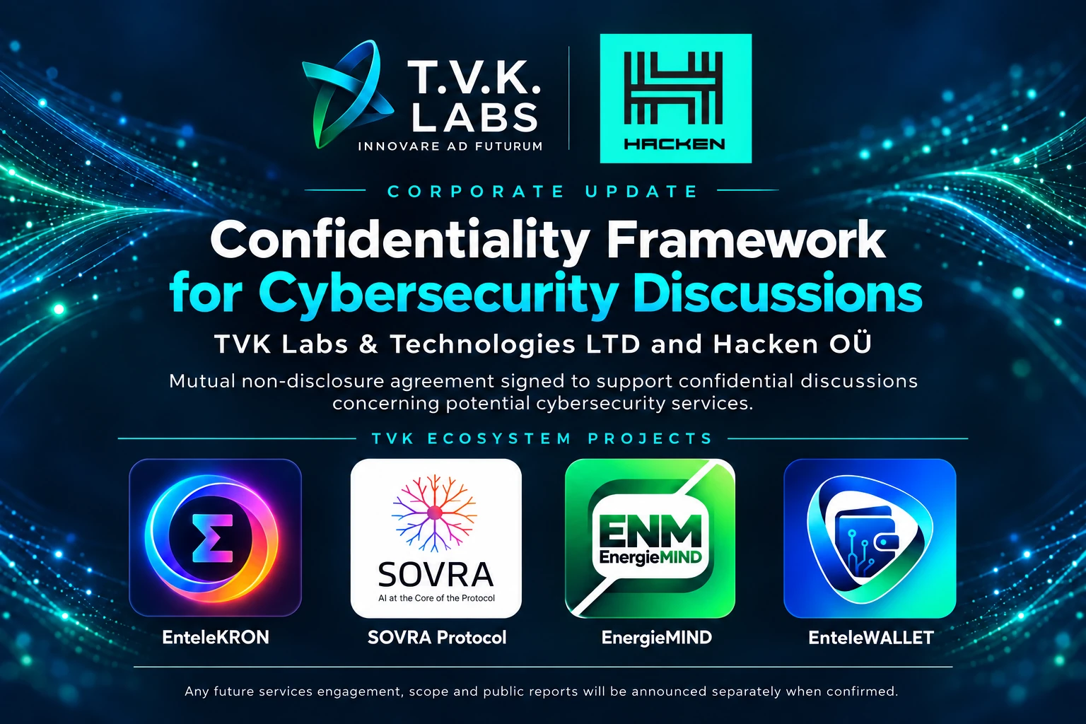 TVK Labs and Hacken corporate update with TVK ecosystem project logos: EnteleKRON, SOVRA Protocol, EnergieMIND and EnteleWALLET.